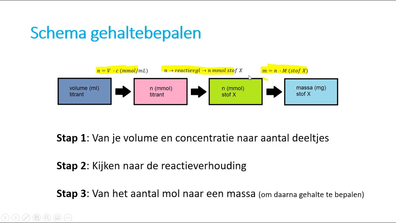 Redox: Een volledige opgave uitwerken