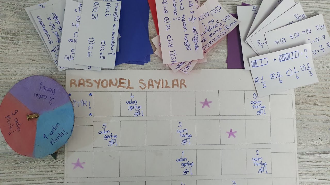 RASYONEL SAYILAR OYUNU(7. SINIF)