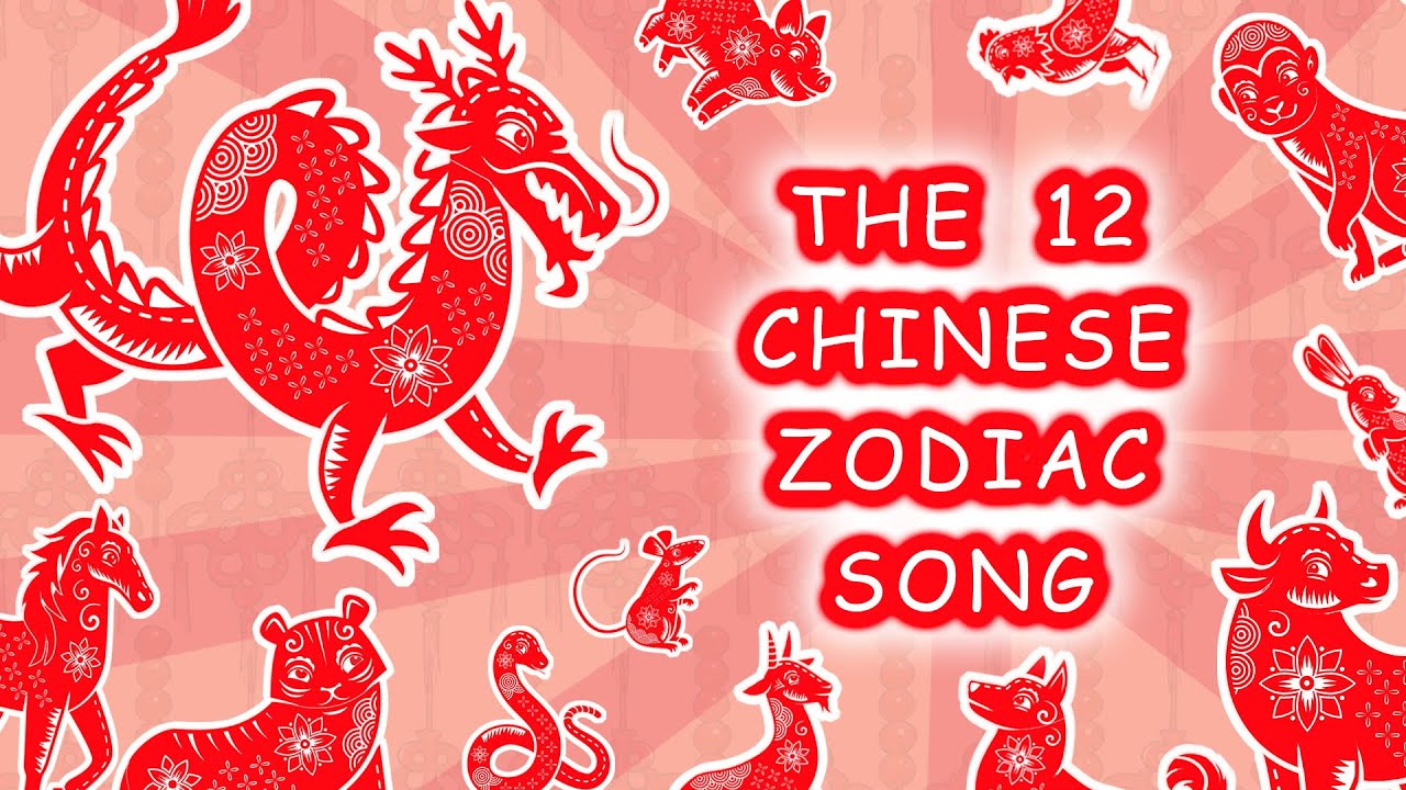 The 12 CHINESE ZODIAC SONG | English song for kids ｜Animals of the Chinese Zodiac