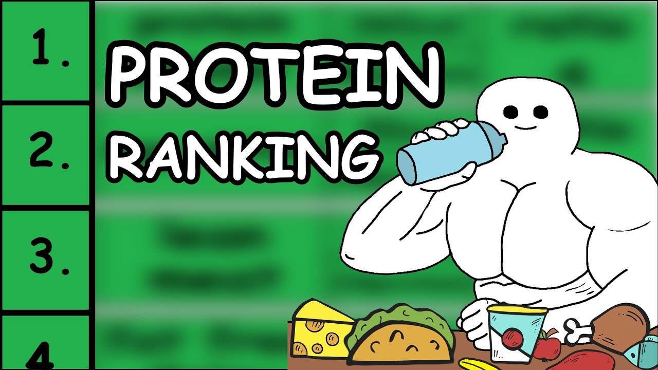 Every High Protein Food Ranked By Calorie Efficiency (Best to Worst)
