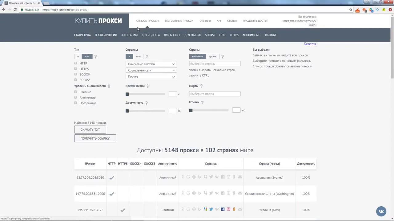 прокси чекер