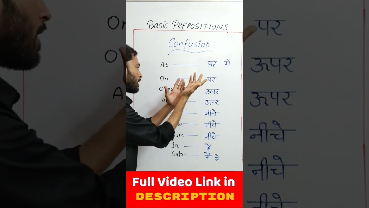 Preposition 2023 in English