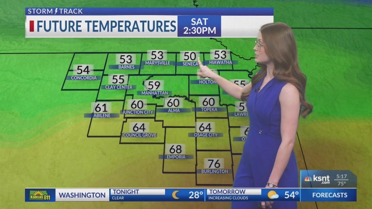 Evening Forecast, February 27, 2026