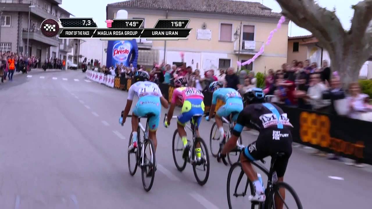 Giro d'Italia 2015: Stage 9 Highlights