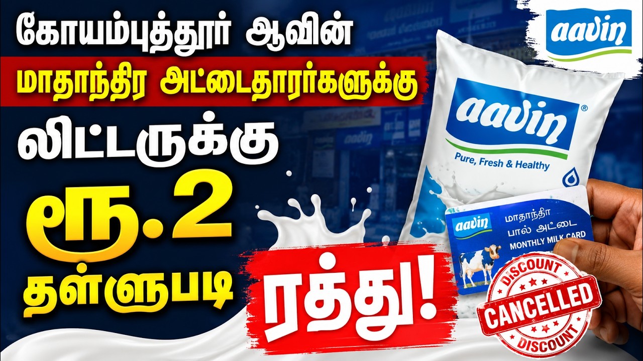 Rs. 2 per liter discount cancelled for Coimbatore Aavin monthly cardholders.