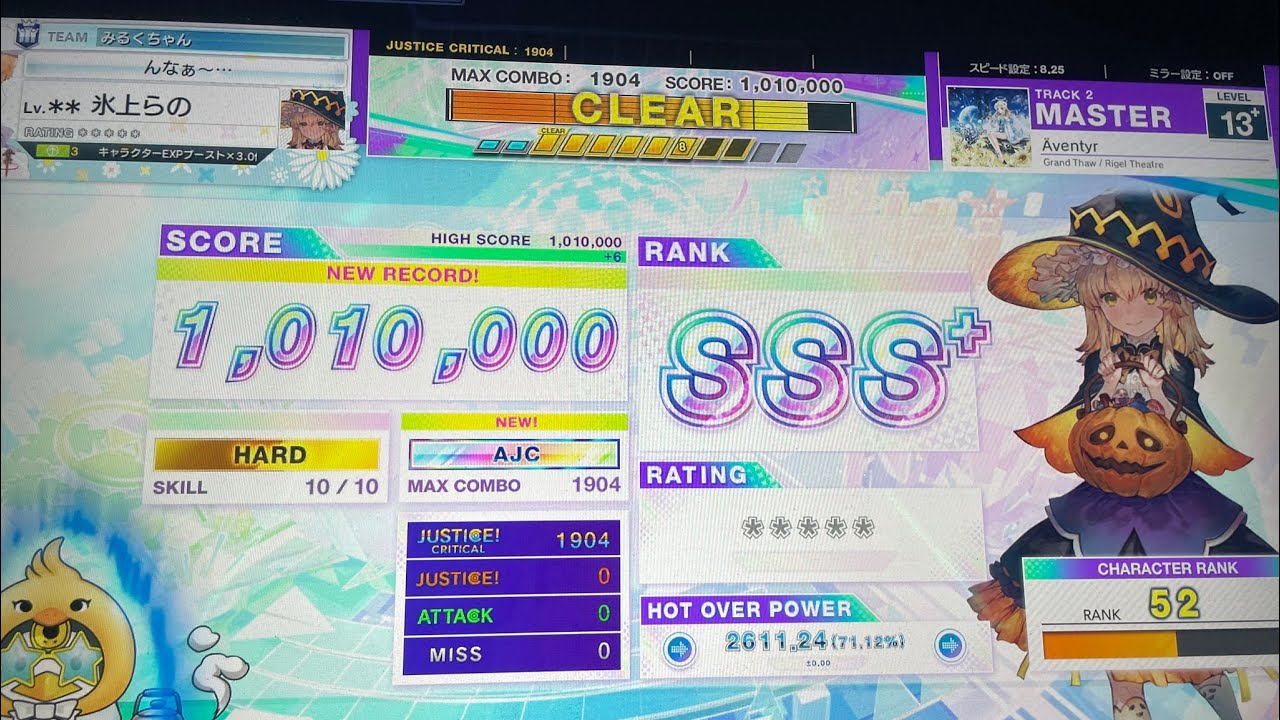 Äventyr 理論値