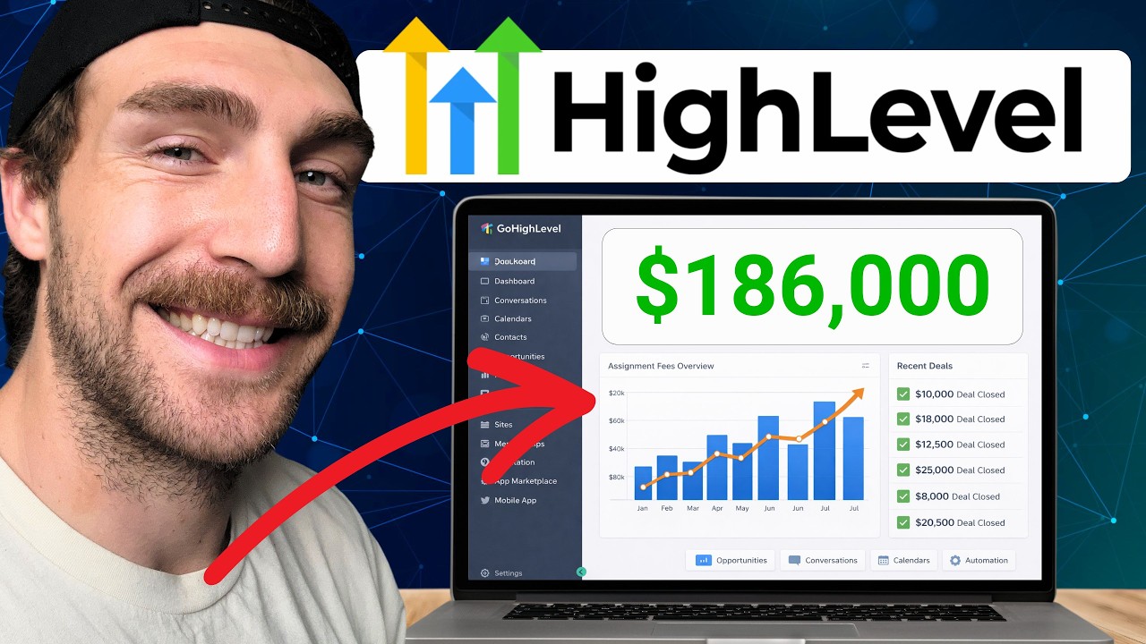 Полная настройка CRM-системы GoHighLevel для оптовых продавцов (2026)
