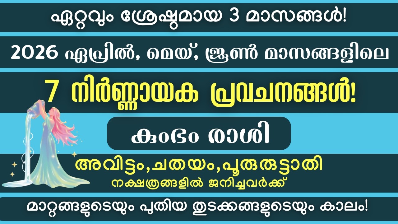 കുംഭം രാശി: 2026 ഏപ്രിൽ, മെയ്, ജൂൺ മാസങ്ങളിലെ  നിർണ്ണായക പ്രവചനങ്ങൾ! ജീവിതത്തിൽ ഇനി വലിയ മാറ്റങ്ങൾ!
