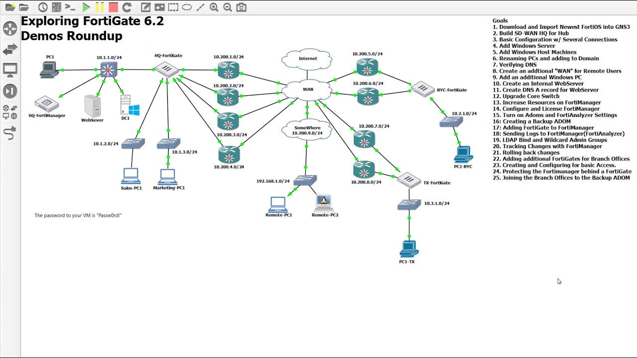 12. Protecting the FortiManager and or FortiAnalyzer behind a FortiGate