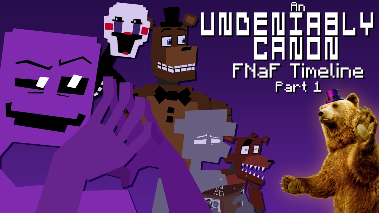 An Undeniably Canon FNaF Timeline (Part 1)