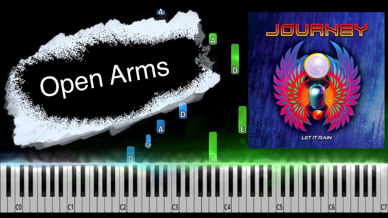 Journey - Open Arms Piano Tutorial
