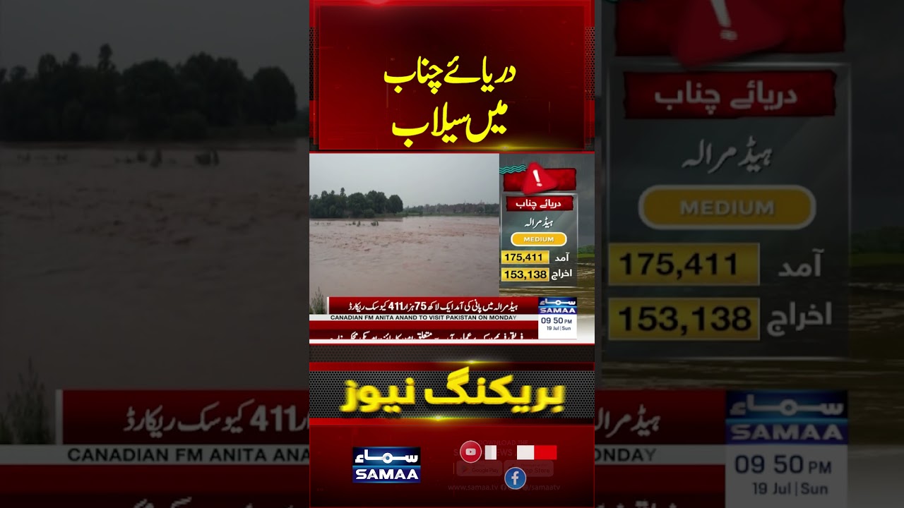 Flood Emergency Looms in Pakistan | Chenab River Water Levels Rising
