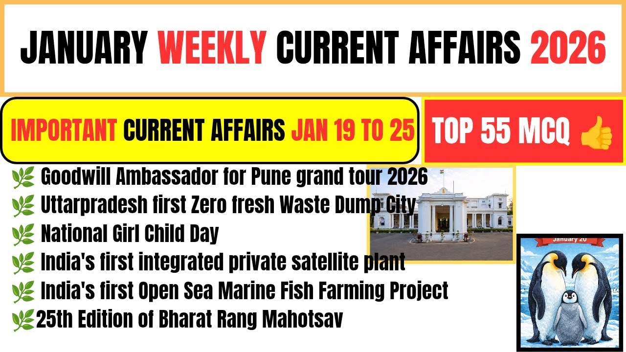 january 19 to 25 CA| January 2026 Current Affairs Weekly| Important MCQs for SSC,UPSC, group d