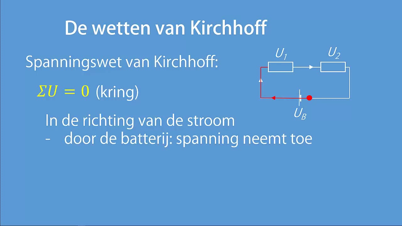 Leerdoel spanningswet van Kirchhoff