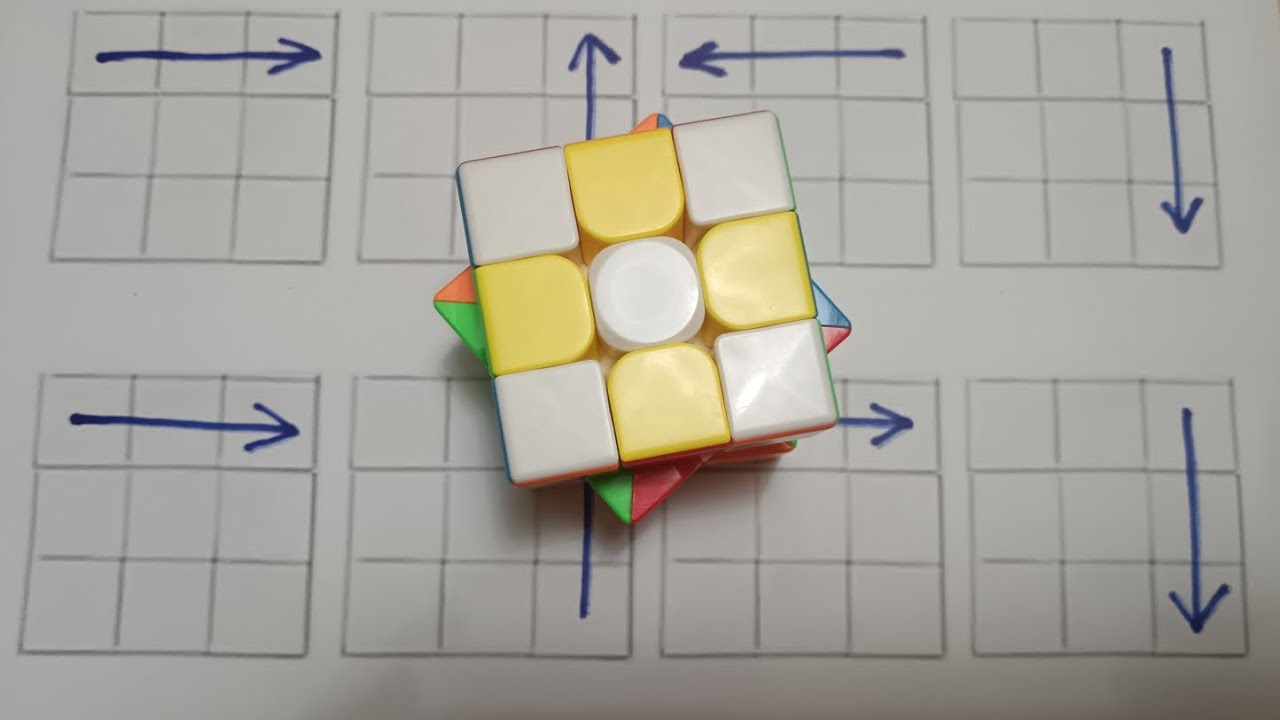 Rubik trick 3x3 Easy solve rubik's cube#rubiks#cube#kubik#rubik