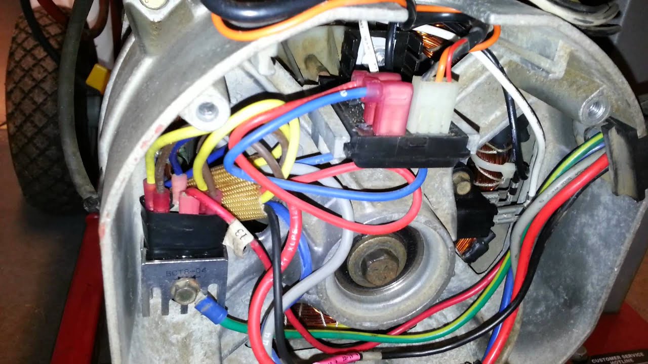 Generac Portable Generator: How to Test the Windings