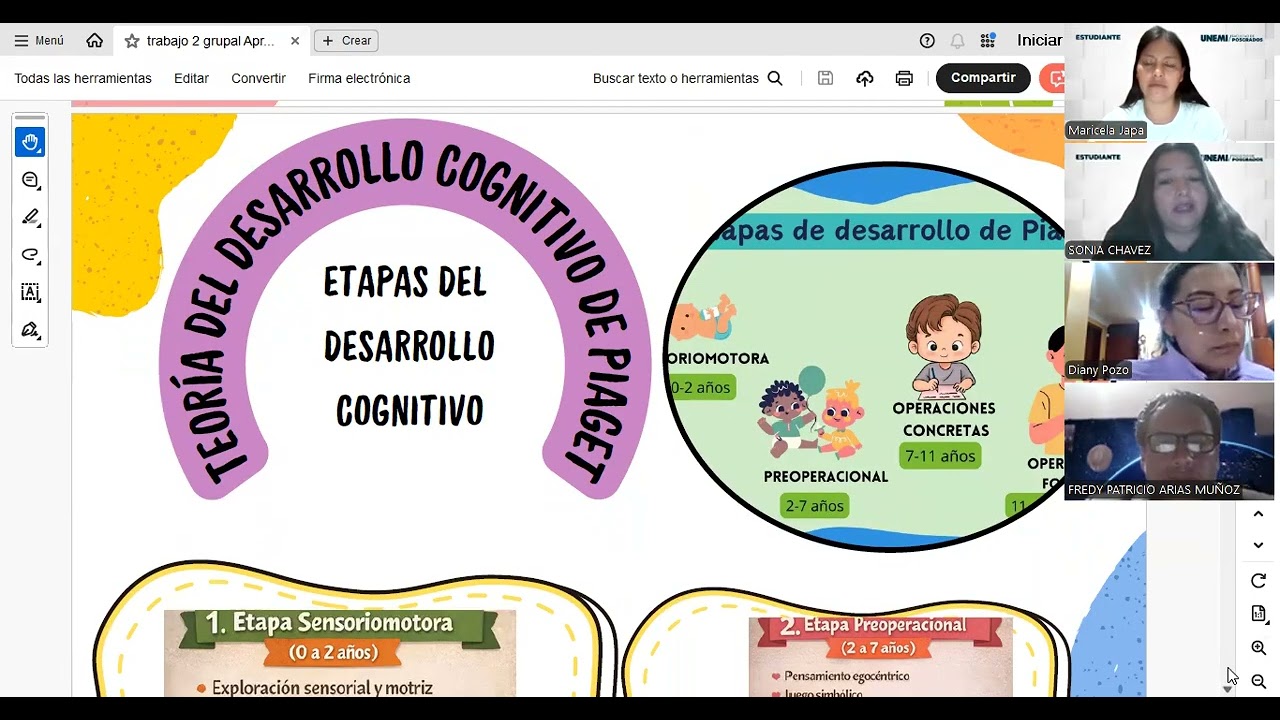 Teorías cognitivas