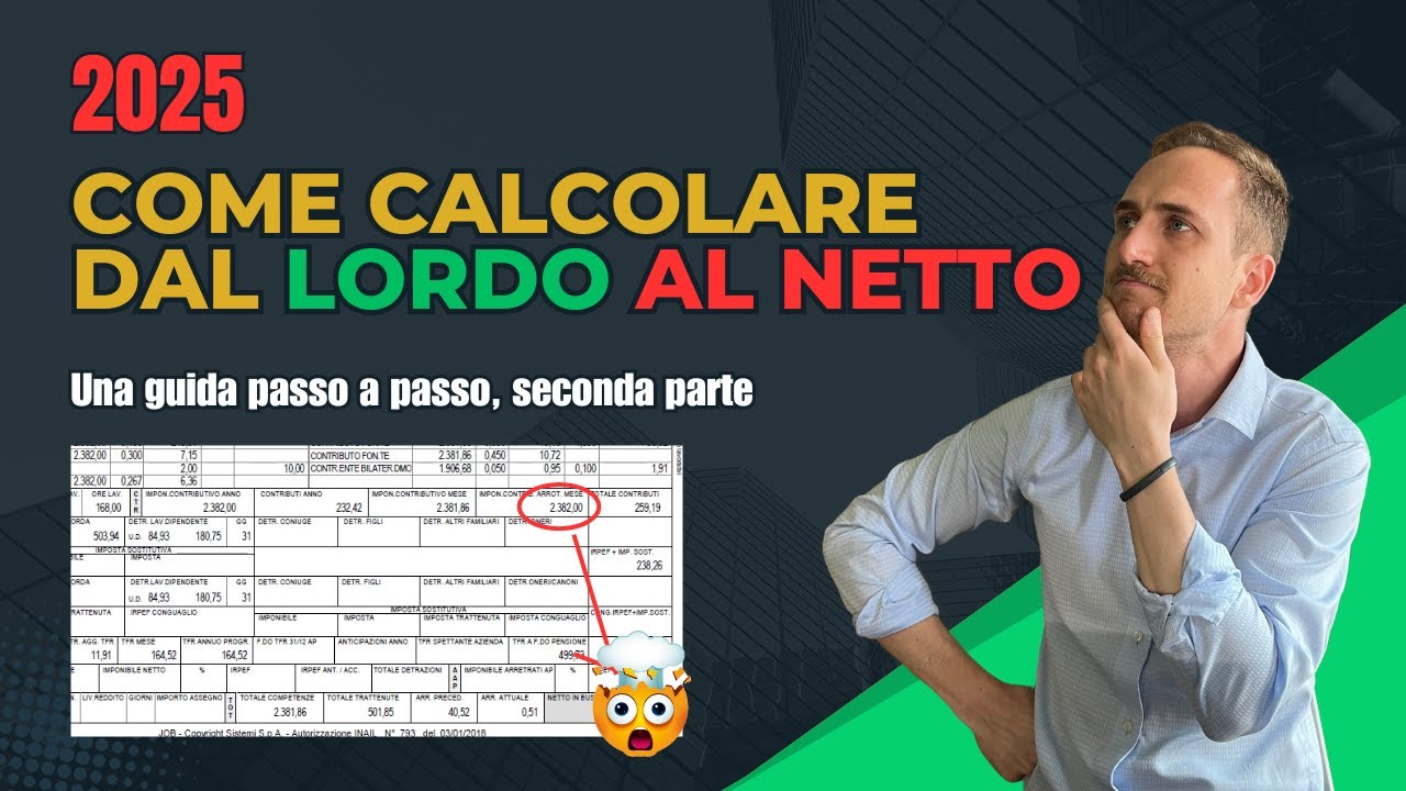 Come Leggere La Busta paga - Come calcolare da lordo a netto 2025