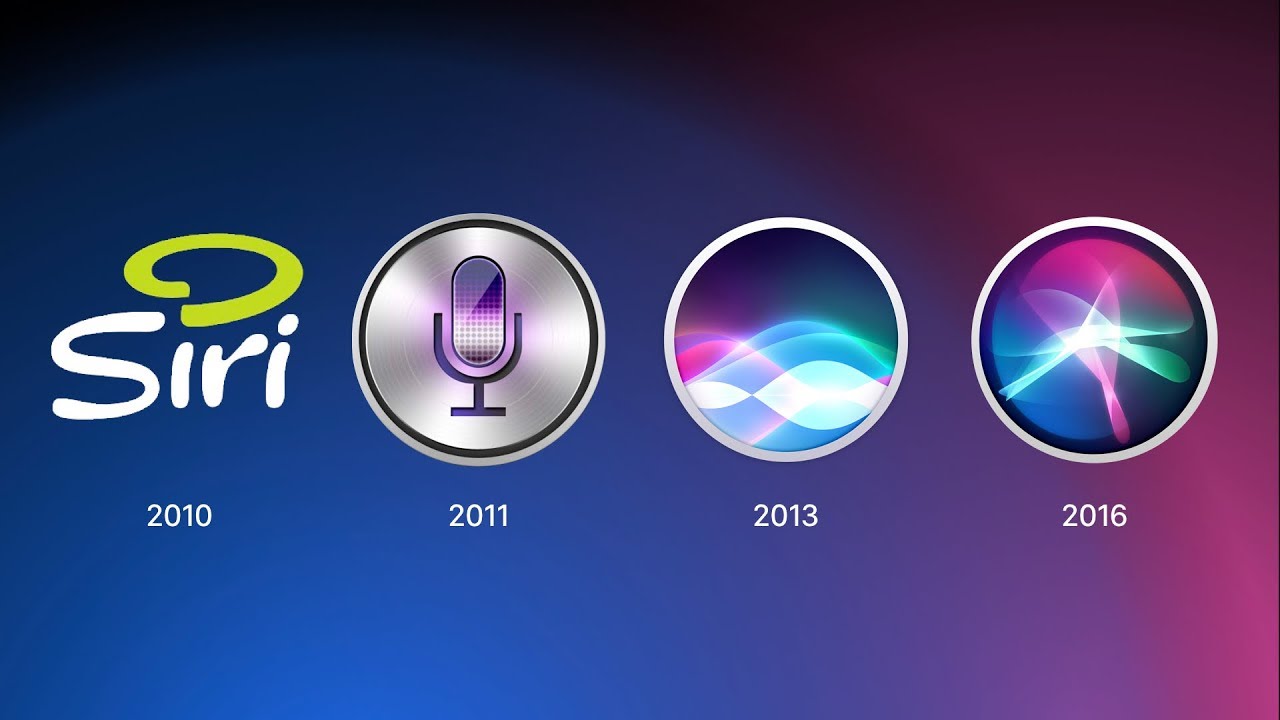 History of Siri