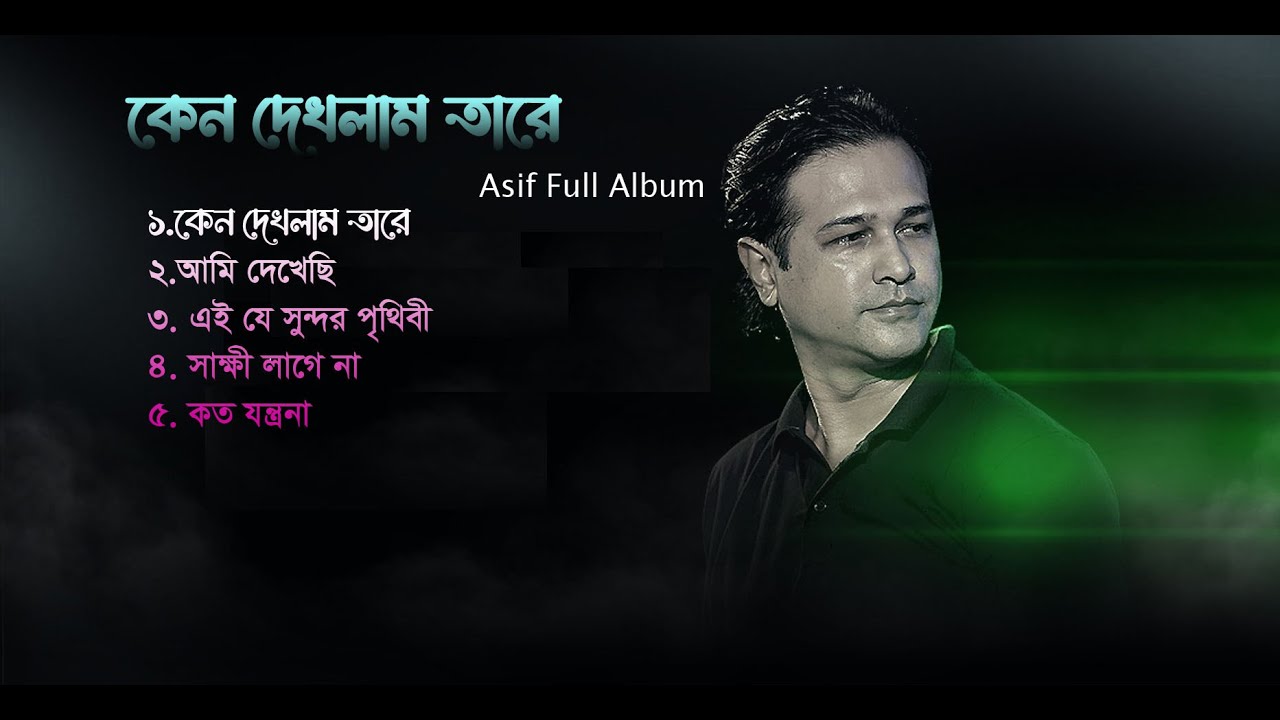 Keno dekhlam tare