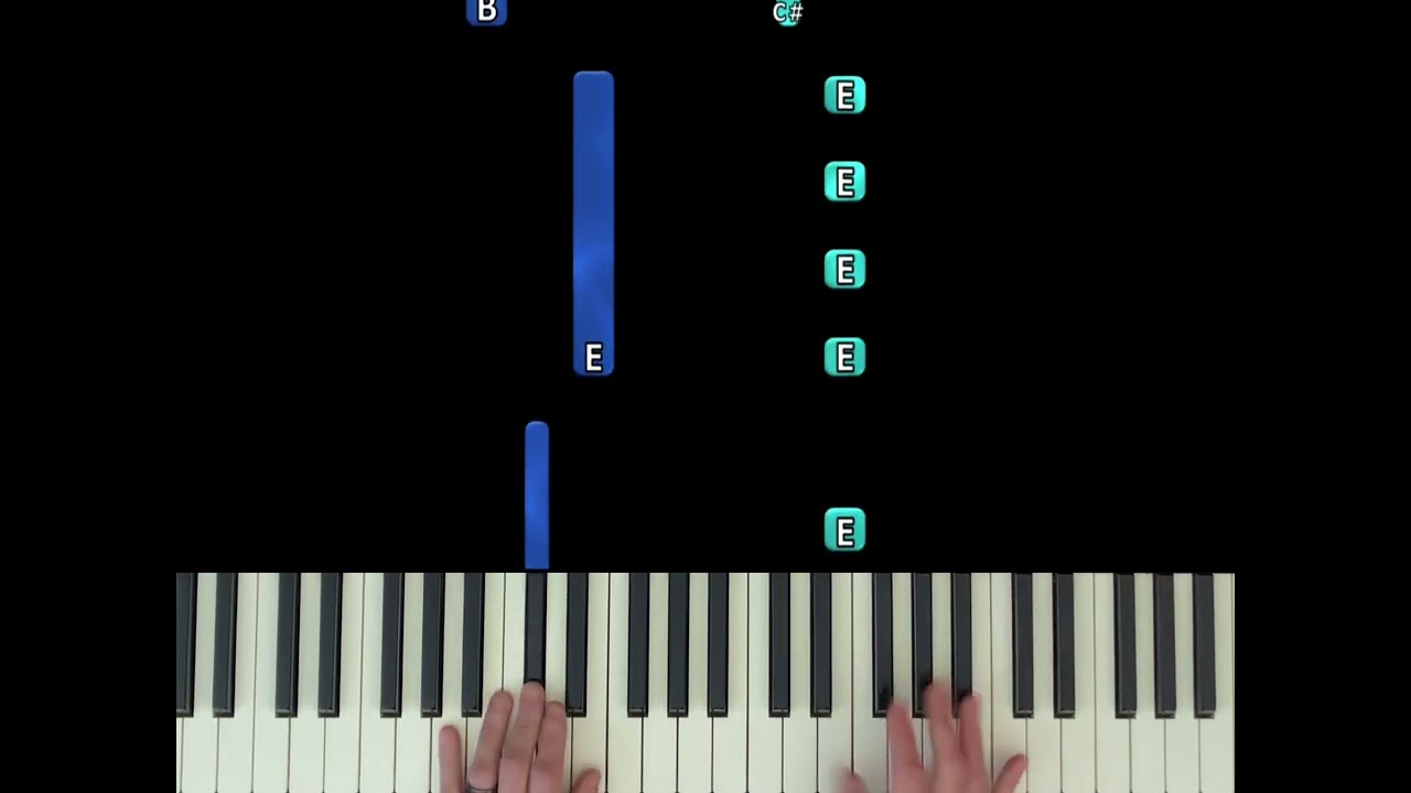 Avicii - Levels Piano Tutorial (Easy, Medium & Hard)
