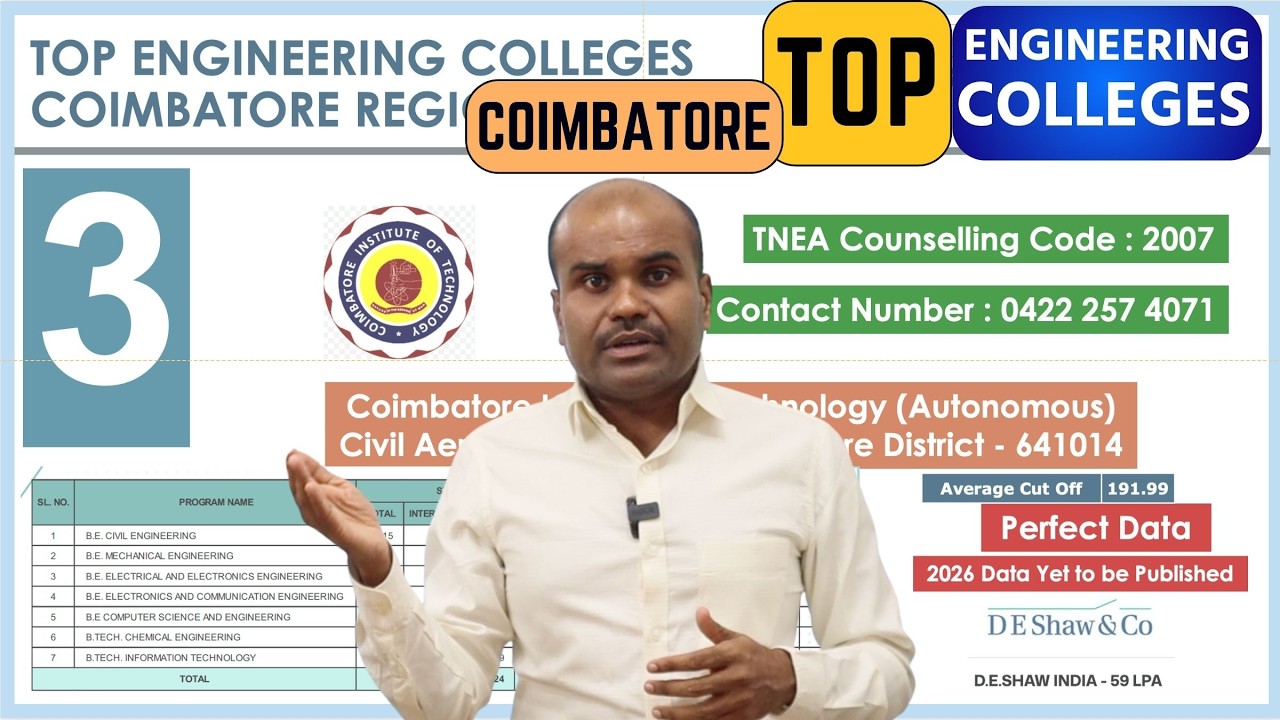 🥇COIMBATORE - TOP RANKED Engineering Colleges 2026 | With PLACEMENT Analysis of ALL Colleges | TNEA