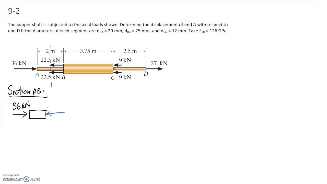 (9-2) Axial Deformation Example