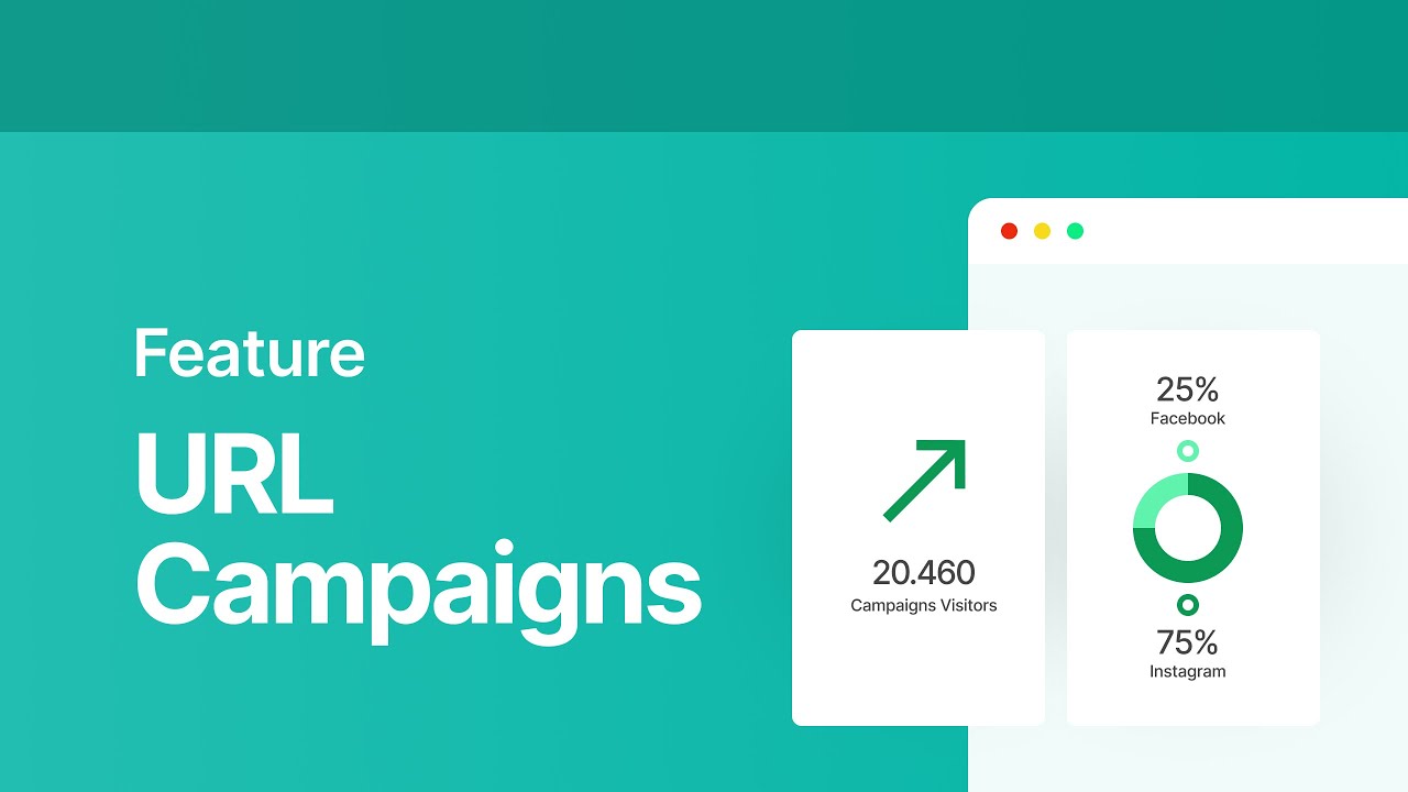 Twipla's Guide to UTM Campaigns & Website Analytics