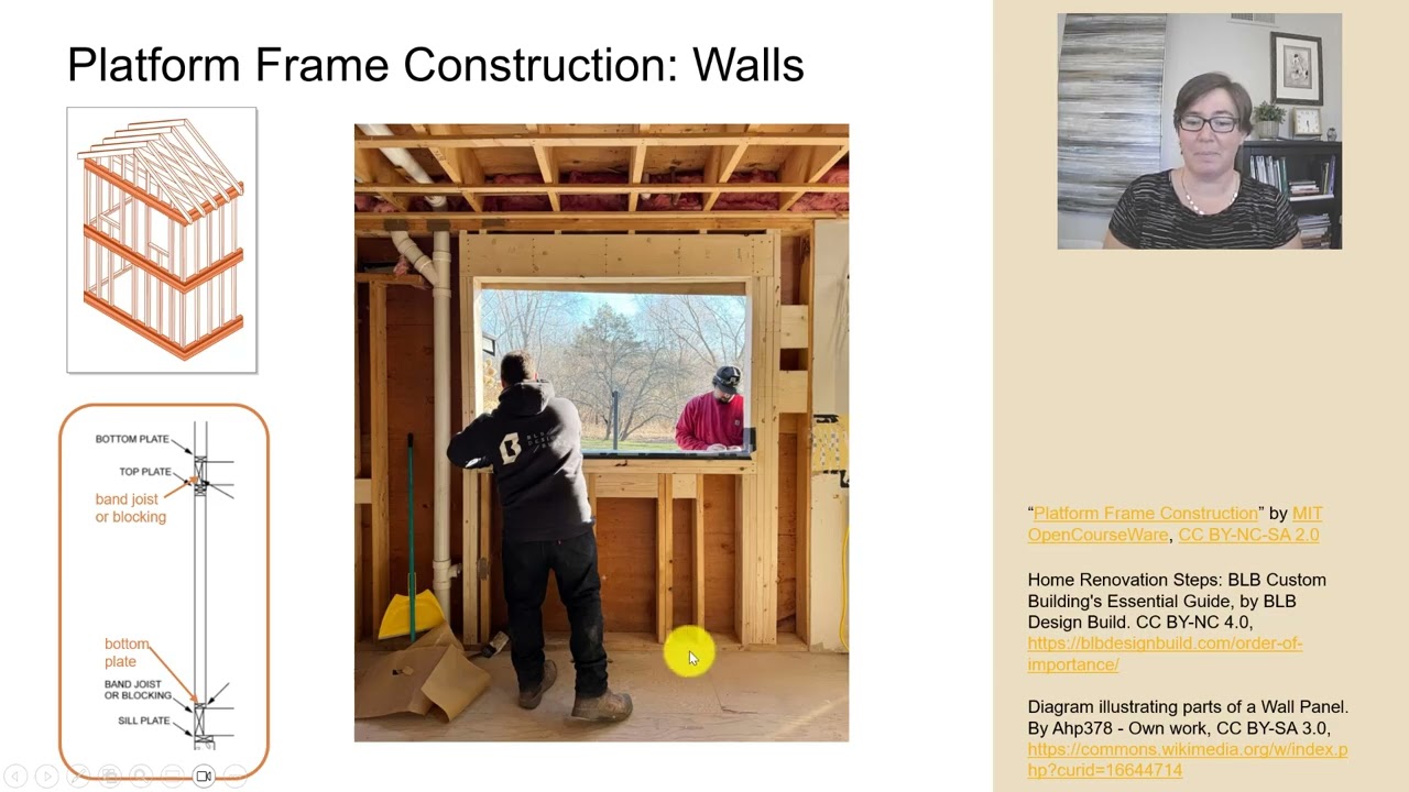 3 4 Platform Framing, Walls