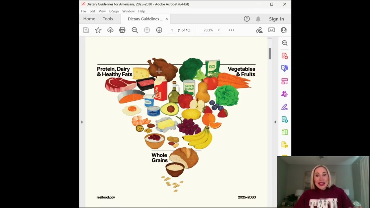 A Nutrition Professor's Thoughts on the new Dietary Guidelines for Americans 2026-2030 #dietitian