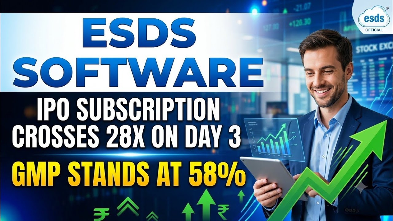 ESDS Software IPO subscription crosses 28x on Day 3; GMP stands at 58%