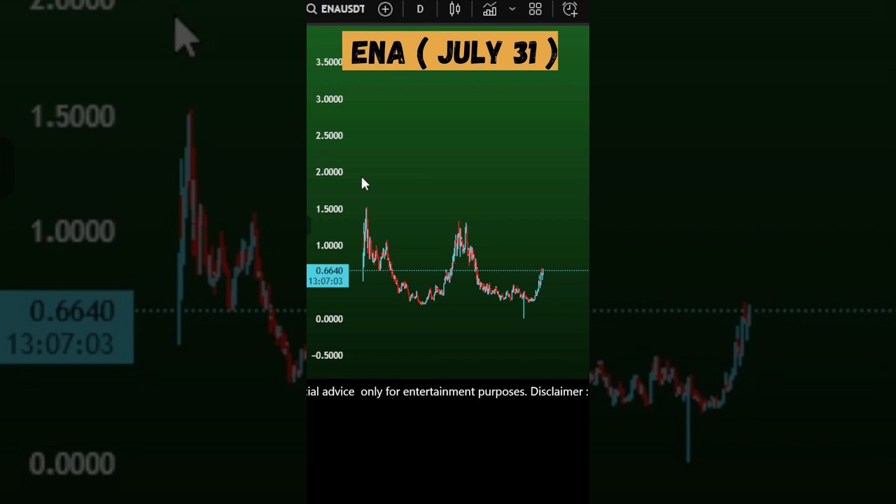 ENA coin price prediction and next breakout ?  Ethena ENA crypto  July 31, 2025