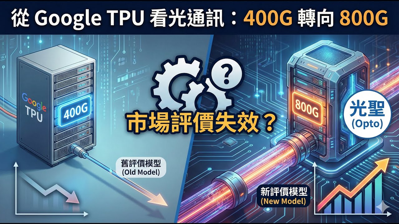 從 Google TPU 基礎建設看光通訊：當 400G 轉向 800G，過去的市場評價模型是否正在失效？#光聖