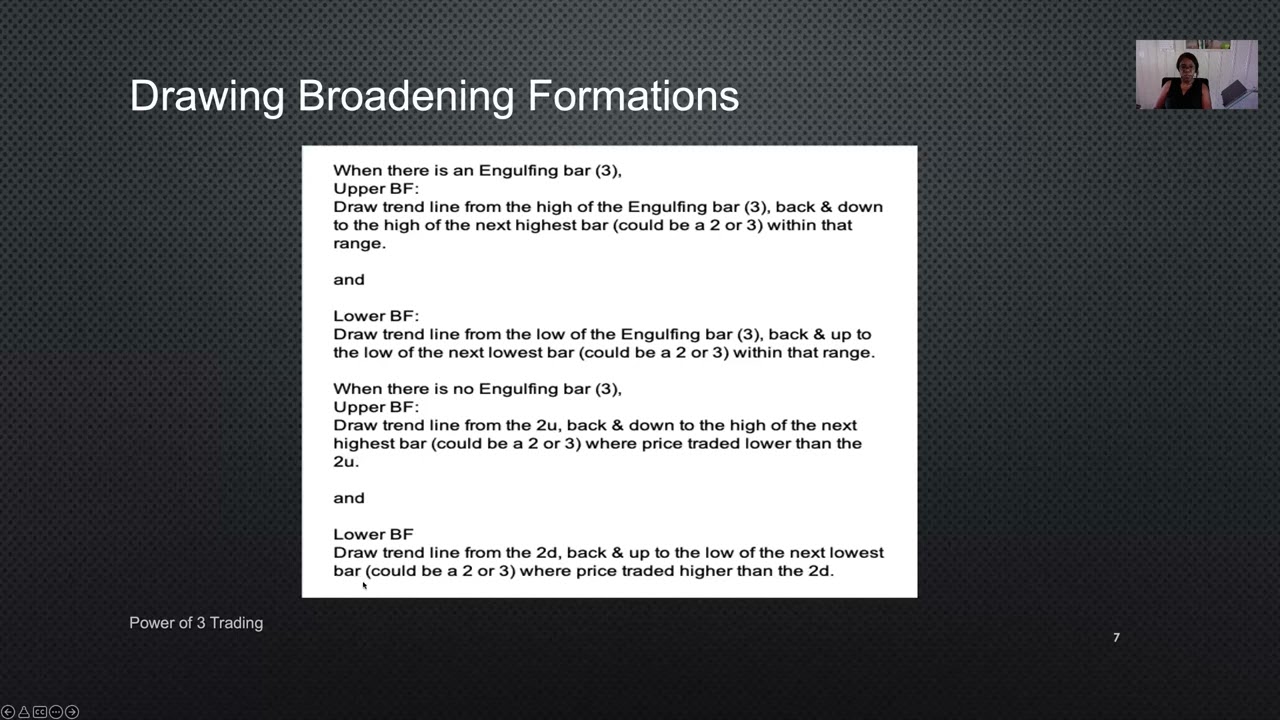 Trading Broadening Formations