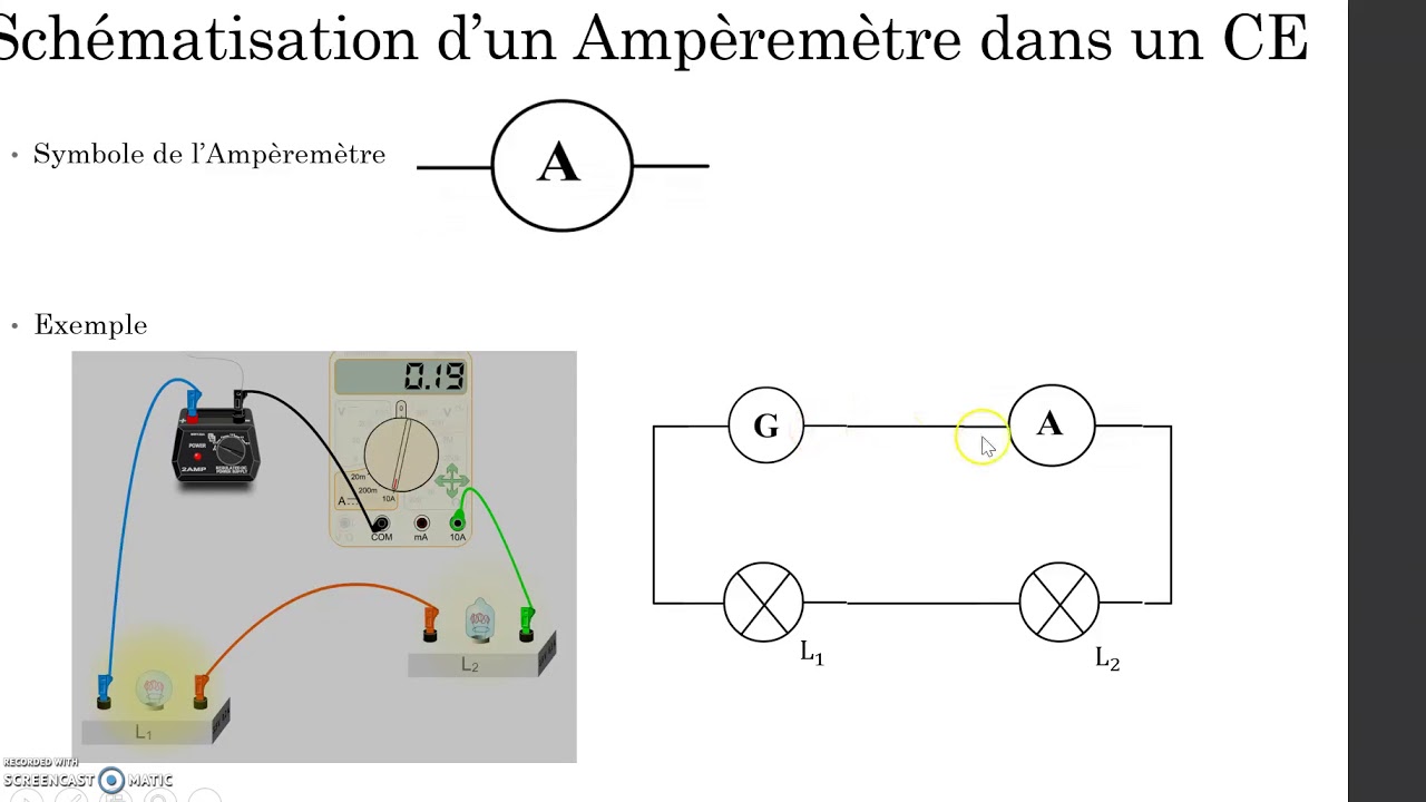 L' intensité électrique (4ème)