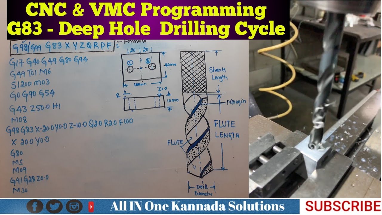G83 Deep hole Drilling cycle| 
