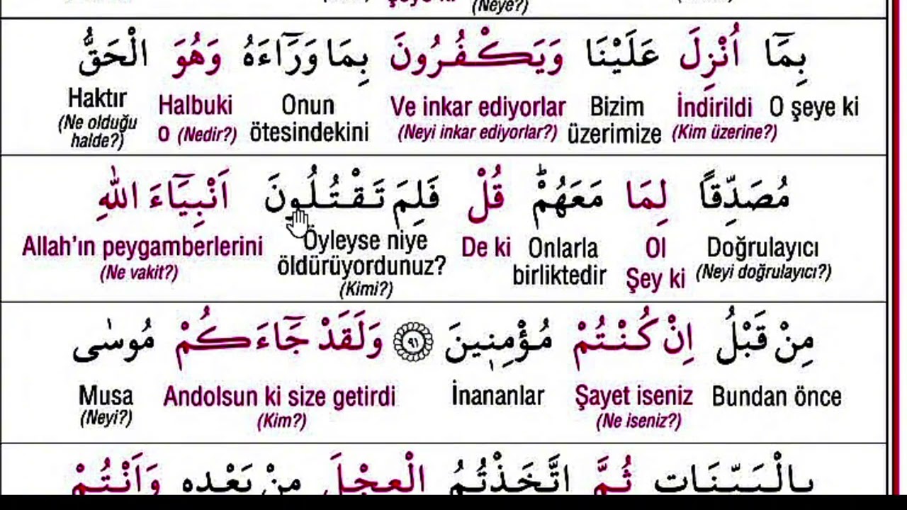 kuranı kerim sayfa 13 bakara kelime meal açıklama murat taştan hoca