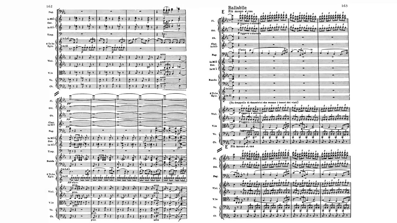 Verdi - Aida - Triumphal March & Ballet (Solti) (Score)