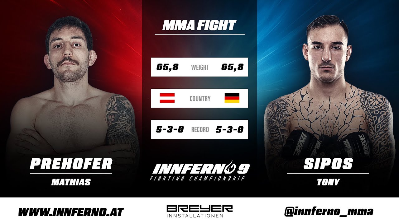 Free MMA Fight | Prehofer Mathias VS Sipos Tony | INNFERNO 9 | Full MMA Fight Video