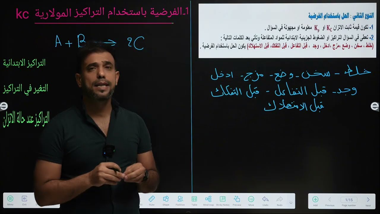 الفصل الثاني الاتزان الكيميائي المحاضرة الثالثة (الحل باستخدام الفرضية ) . 