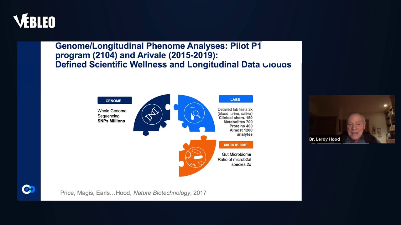 Dr. Leroy Hood | Institute for Systems Biology | United States| Lecture | #Vebleo