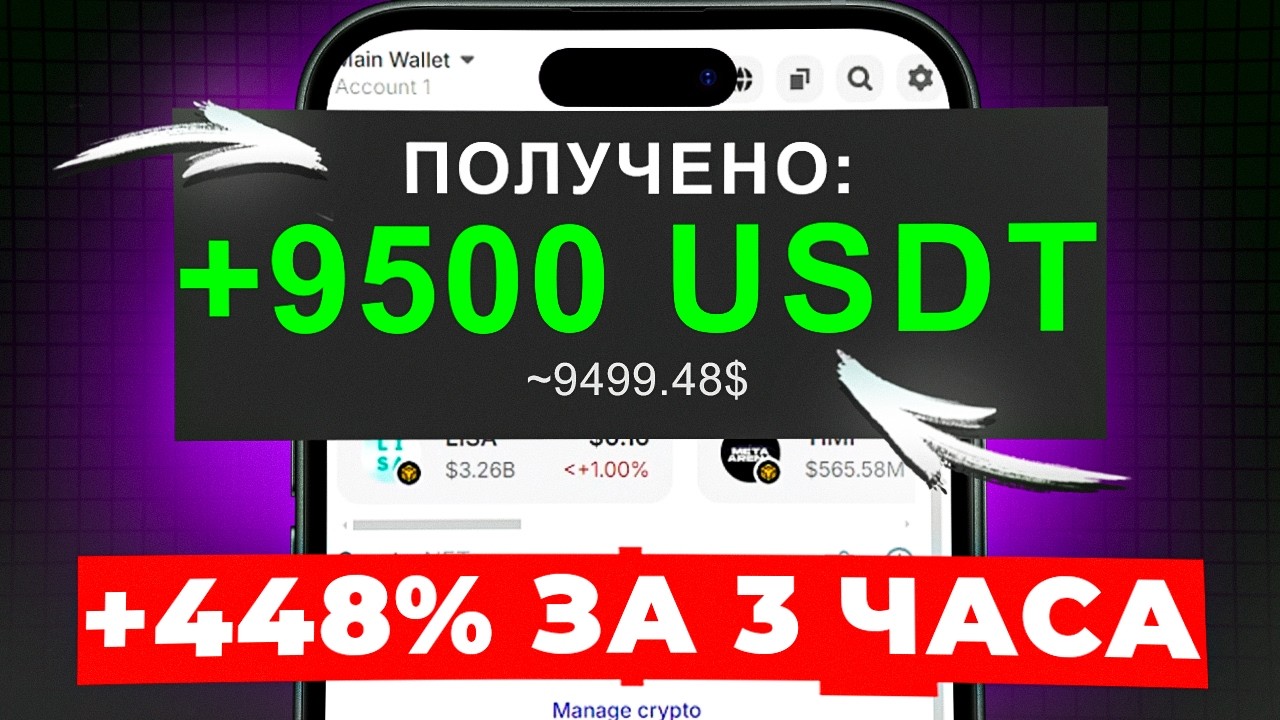 $870 В День с Polymarket и Kalshi &mdash; Реальная Схема Заработка
