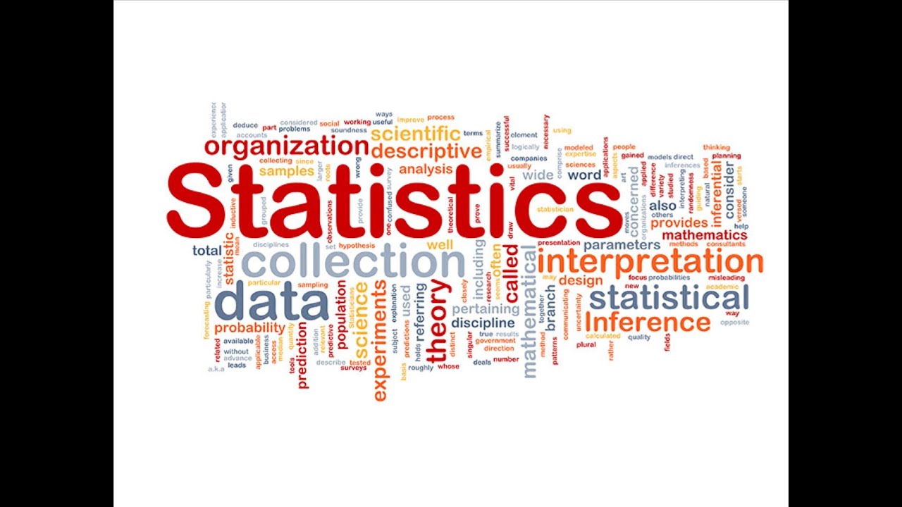 Introduction to Statistics and Data Analysis
