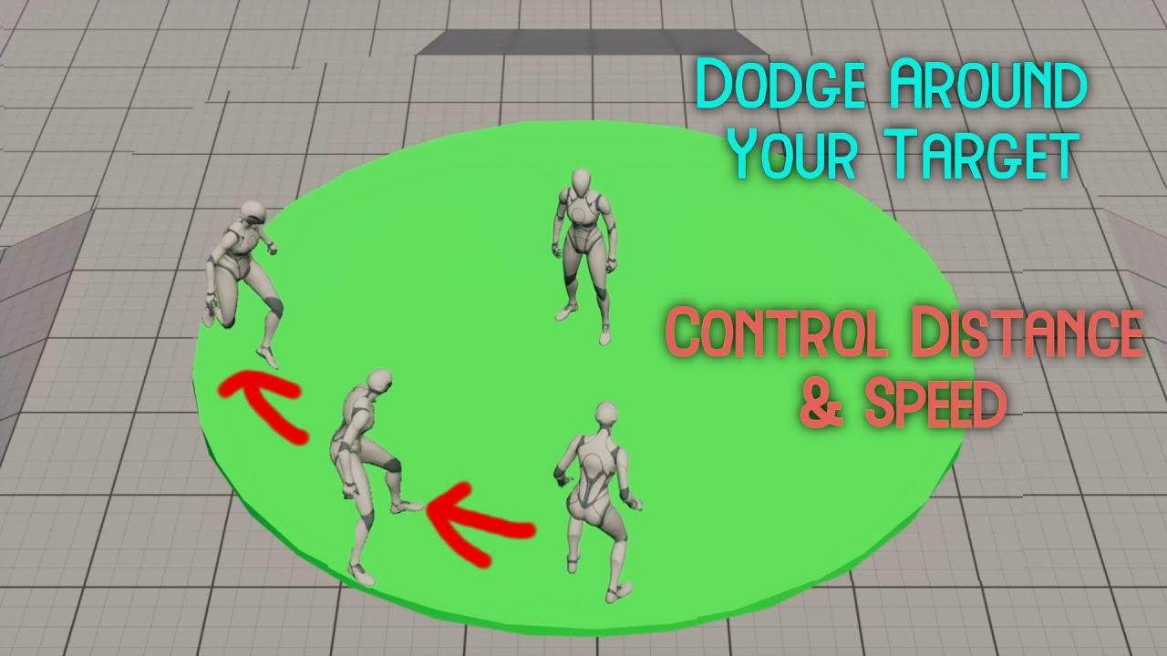 How To Dodge Around Your Target | #unrealengine