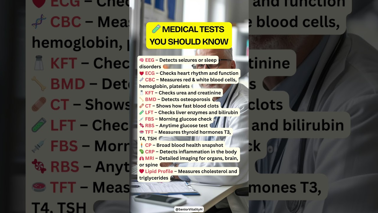 Medical Tests You Should Know