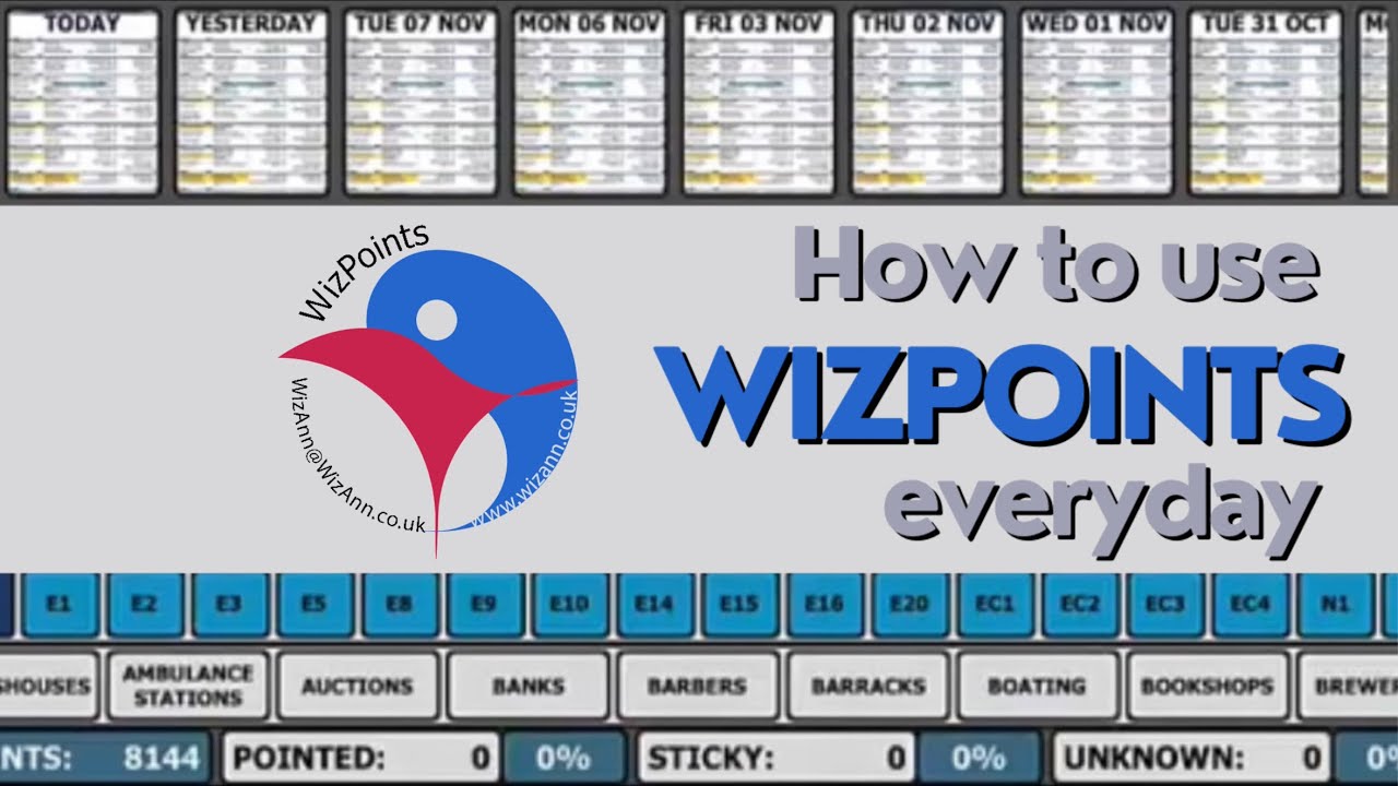 Your Everyday WizPoints Routine