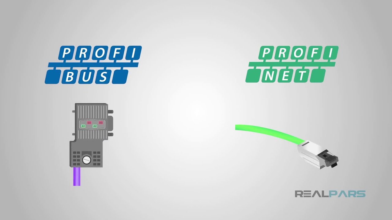 Como funcionan  las redes profibus y profinet de Siemens |explicacion de redes industriales (PLCs)