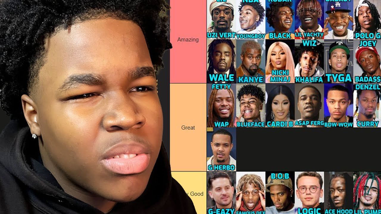 I Made a Tier List for Rappers That Fell Off...