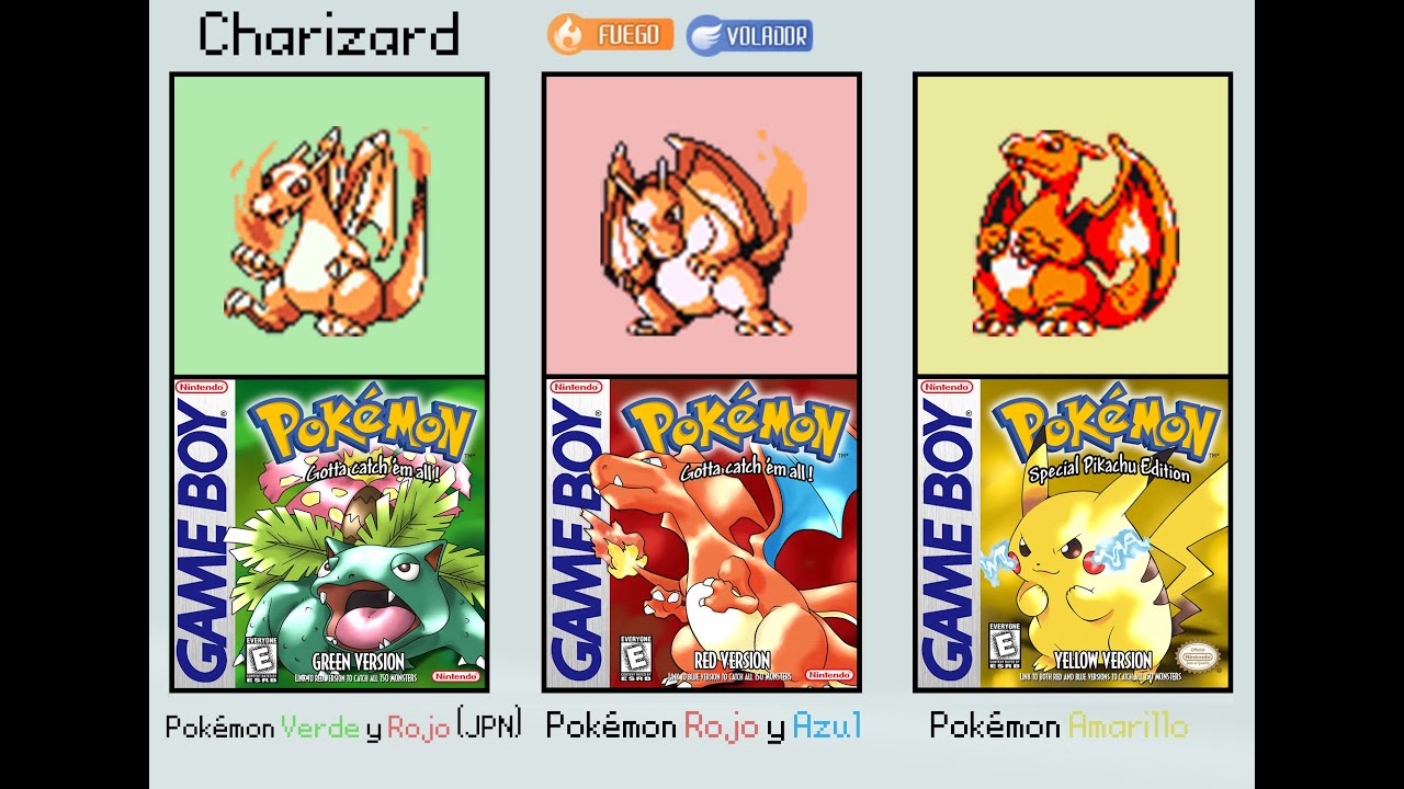Comparación de todos los SPRITES de la PRIMERA GENERACIÓN de Pokémon Verde, Rojo, Azul & Amarillo