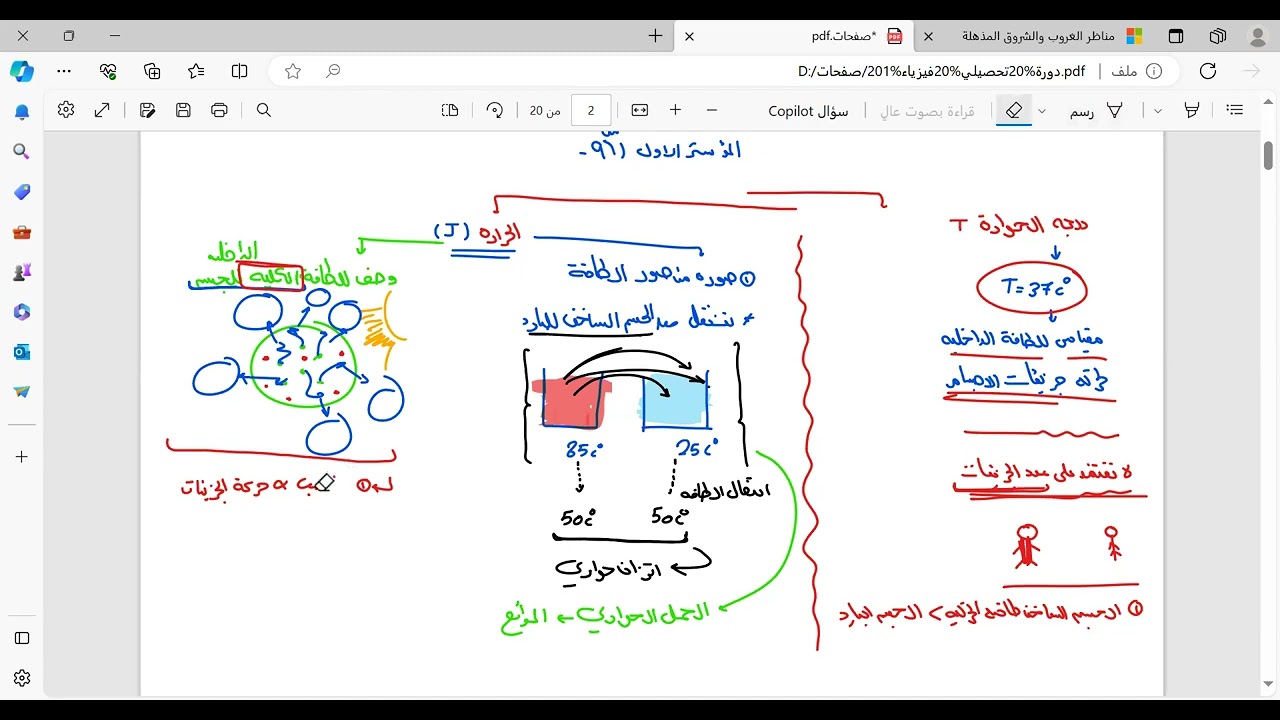 اللقاء السابع  عشر في الرخصة المهنية فيزياء معيار الحرارة ومفاهيمها